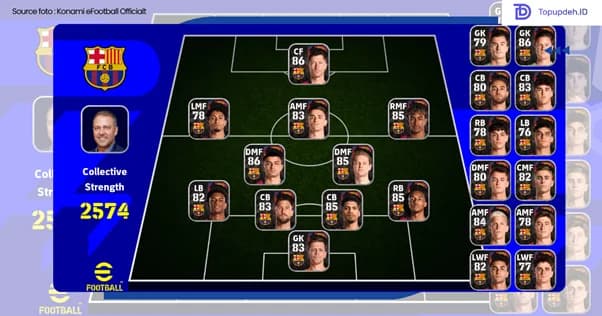 Patch eFootball v4.4.0: Fitur Baru yang Benar-Benar Pengaruh ke Cara Main